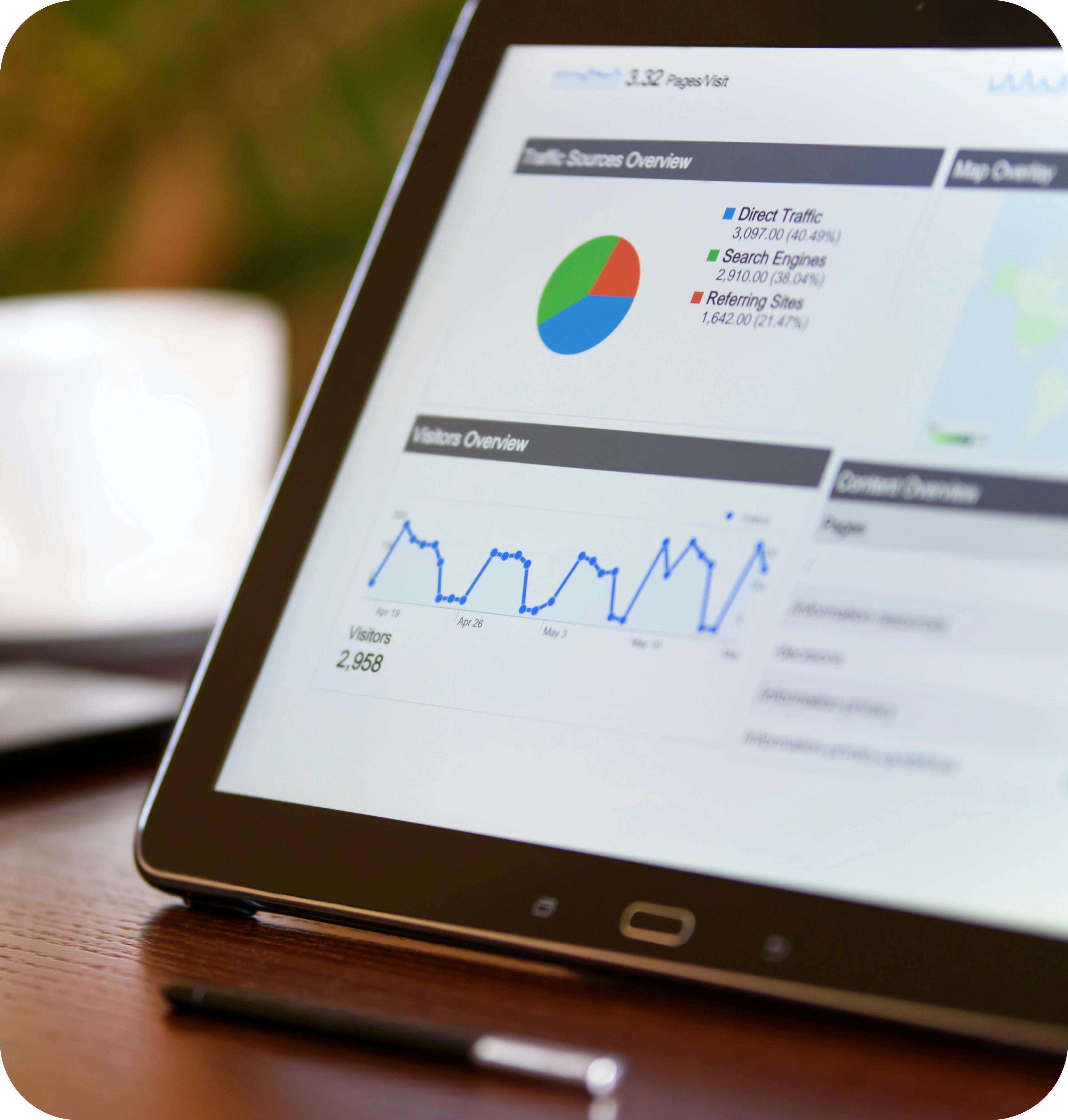 Data‑Driven Insights & Analytics